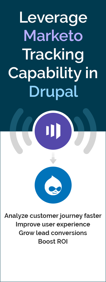 Drupal_Marketo_Connector