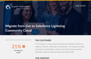 Successful Migration from Jive to Salesforce Lightning Community Cloud
