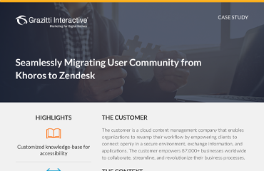 Seamlessly Migrating User Community From Khoros to Zendesk