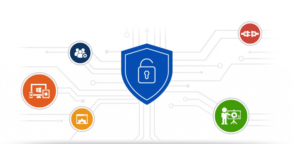 Information-Security