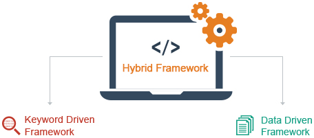 Selenium V4 Graphic