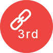 3rd party integration