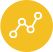Actionalble Insights sales analysis