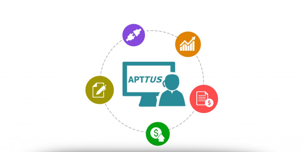 Apttus Support & Management