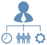 Lead-Management