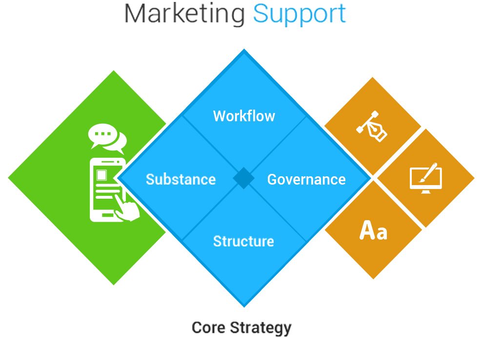 marketing-support-graphic