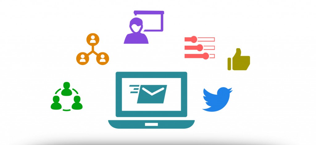 Marketing Cloud