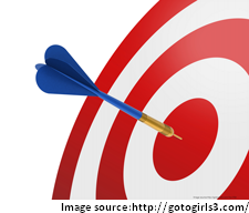 Landing Pages that Convert Landing Pages that Convert