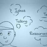 10 Best Practices for Managing Salesforce Knowledge