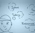 10 Best Practices for Managing Salesforce Kno