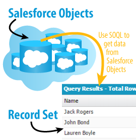 Query Plan Tool Query Plan Tool