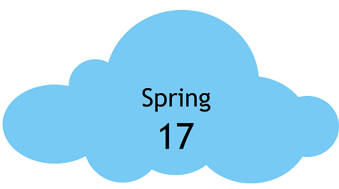 Salesforce Spring 17 Release