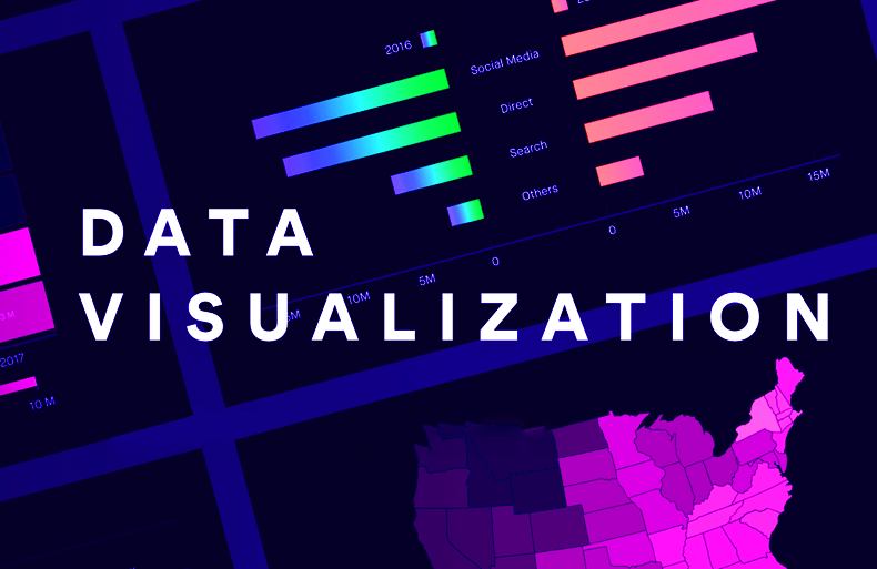 Data Visualization and Storytelling Part 1: Which is the Right Chart?