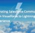 Salesforce Lightning on Your Mind? Here’s E