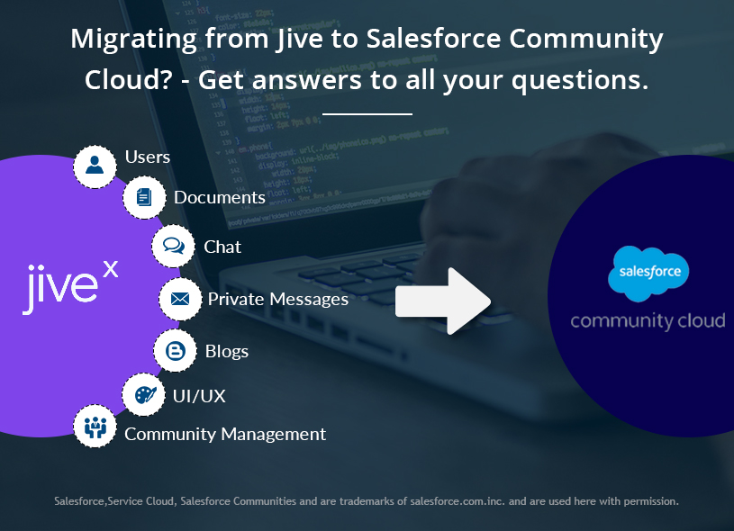 migrating from jive to salesforce community cloud get answers to all your questions