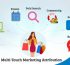 Multi-Touch Marketing Attribution – Why Doe