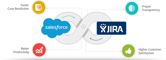 salesforce-jira-connector.png