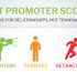 Net Promoter Score - A Metric for Relationshi