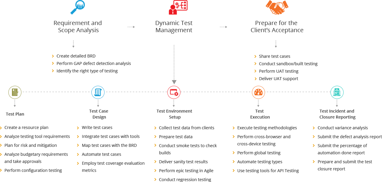 app-products