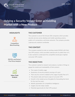 Salesforce-services