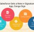 Salesforce Gets a New e-Signature App, Conga