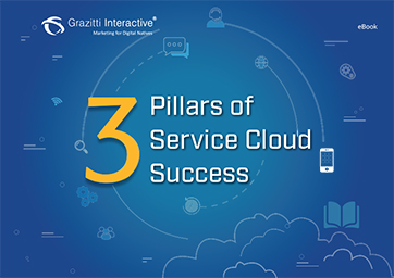 Three Pillars of Service Cloud<sup>®</sup> Success