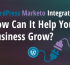 WordPress Marketo Integration: How Can It Hel