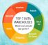 Top 7 Data Warehouse Tools
