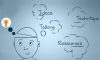 10 Best Practices for Managing Salesforce Knowledge