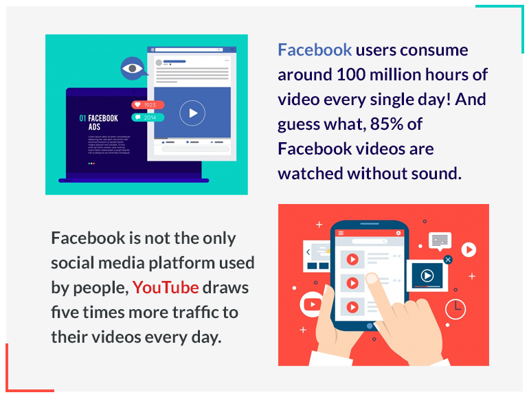 factsfacebook