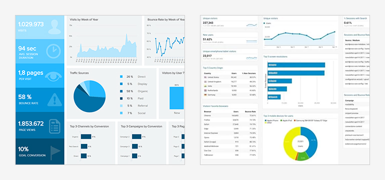 ”Analytics”/