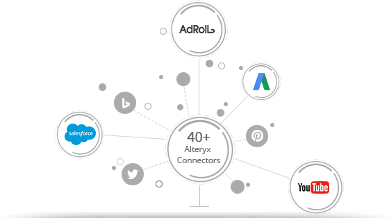 Alteryx Connectors