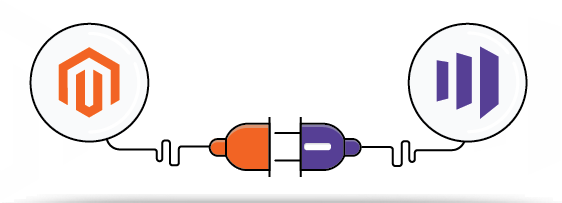 Maginate: Magento Marketo Integration Connector