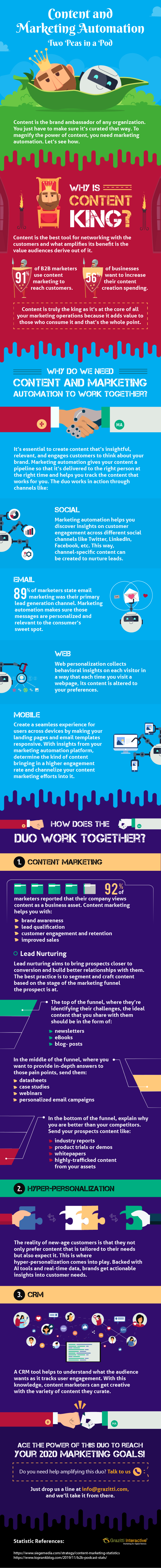 infographicimage