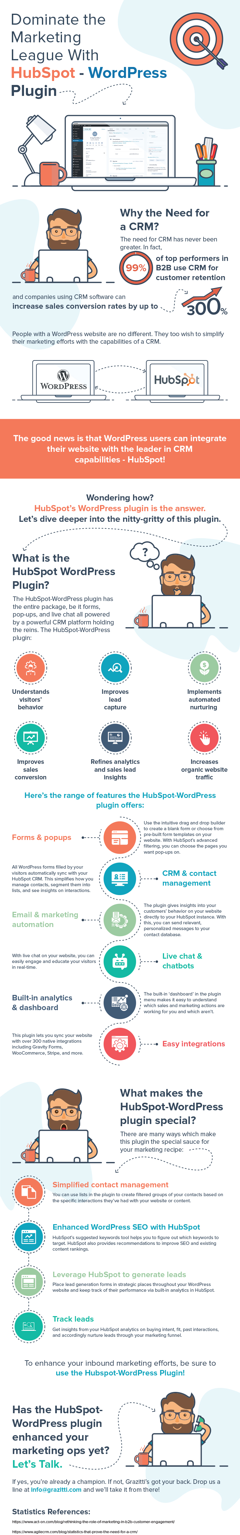infographic