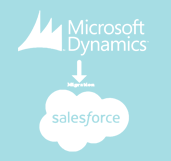 MS Dynamics to Salesforce Migration