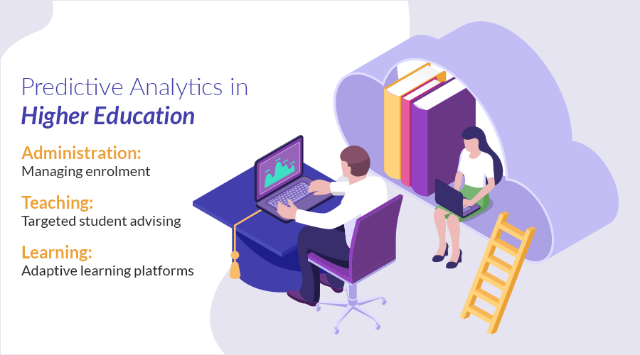 Data & Analytics in Higher Education: Challenges and Opportunities