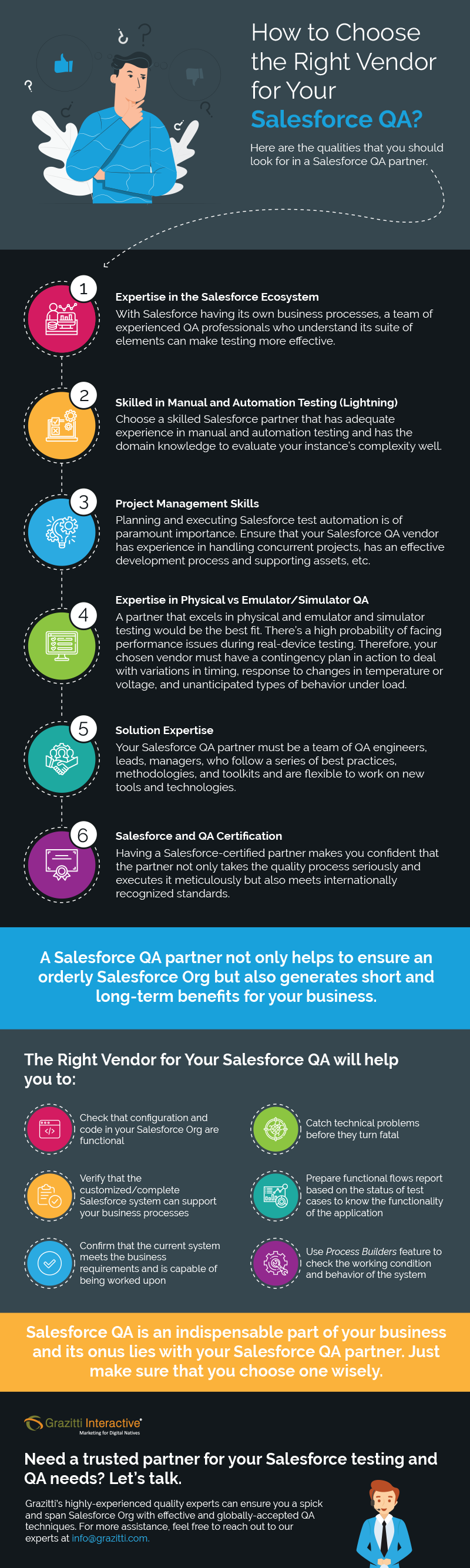 6 Tips to Evaluate the Right Salesforce QA Vendor