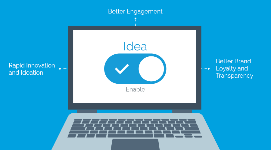 Benefits of Enabling Ideas in Your Community