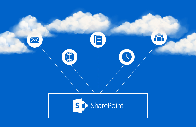 Migrate your Apps to Cloud with SharePoi...