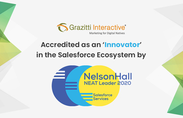 Grazitti Interactive Accredited as an ‘Innovator’ in the Salesforce Ecosystem by NelsonHall