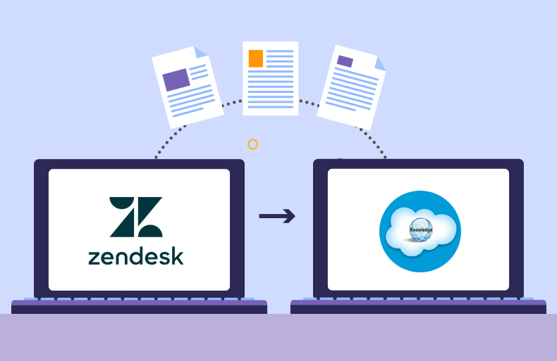 Syncing Articles from Zendesk Knowledge Base to Salesforce Knowledge – A Success Story