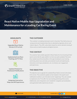React Native Mobile App Upgradation and Maintenance for a Leading Car Racing Event