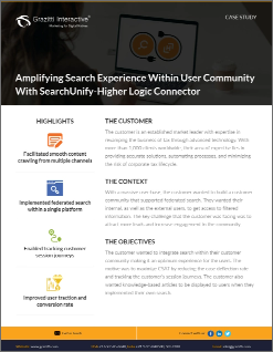 Salesforce-services