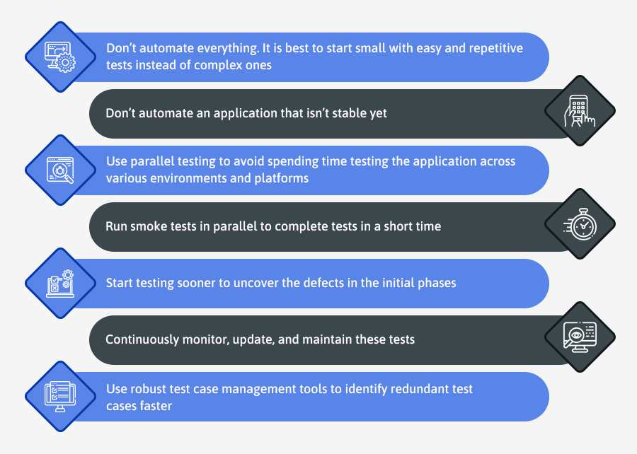”Best-Practices-Test-Automation”/