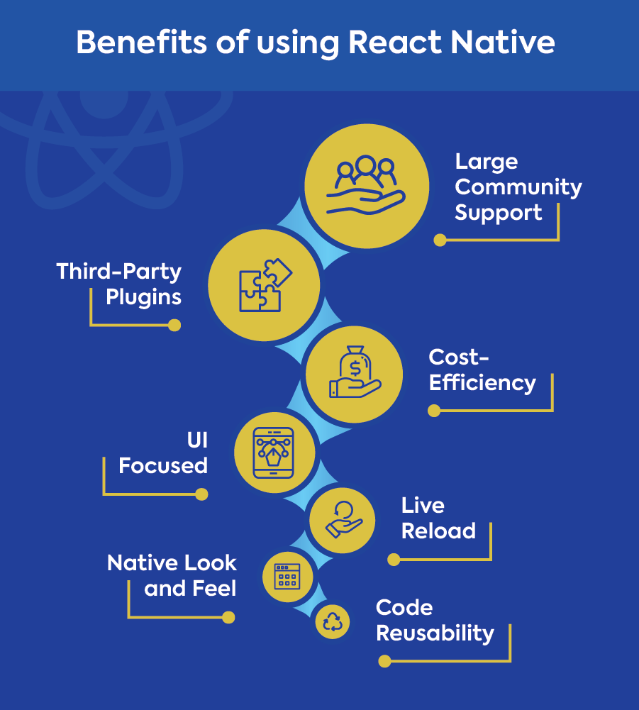 react native benefits