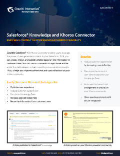 Salesforce-services