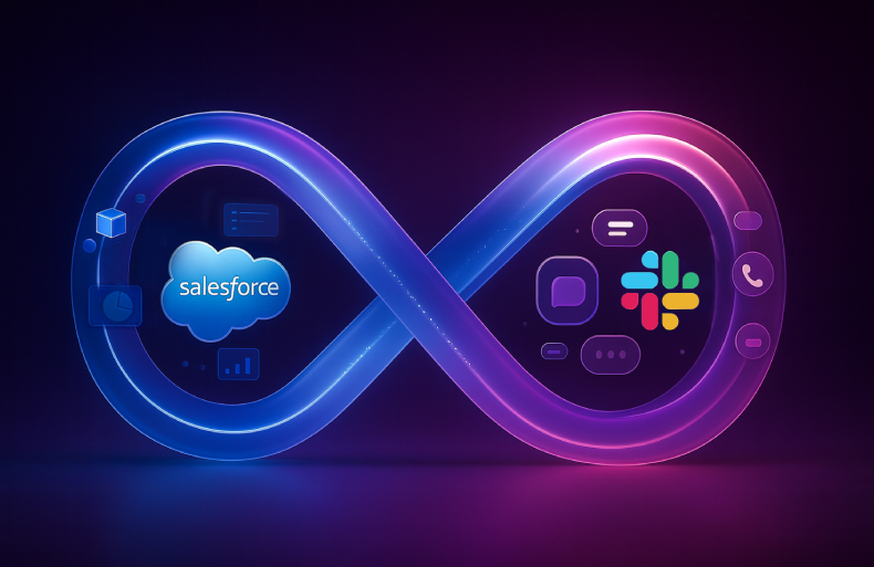 What Has Changed in Salesforce–Slack Integration in 2026?