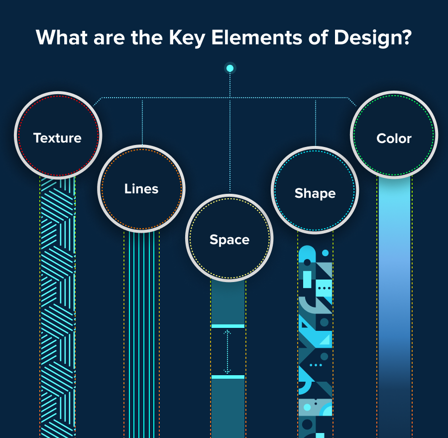 What_are_the_Key_Elements_of_Design